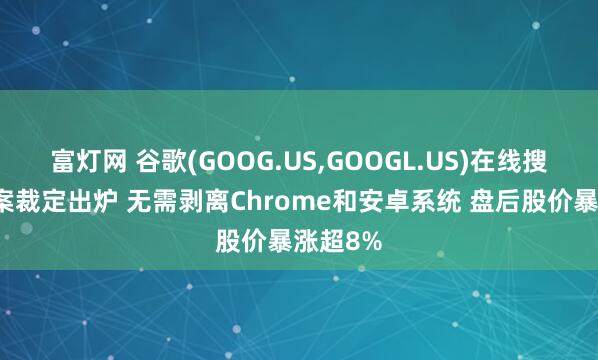 富灯网 谷歌(GOOG.US,GOOGL.US)在线搜索垄断案裁定出炉 无需剥离Chrome和安卓系统 盘后股价暴涨超8%
