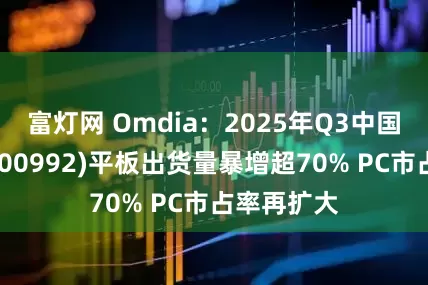 富灯网 Omdia：2025年Q3中国市场联想(00992)平板出货量暴增超70% PC市占率再扩大
